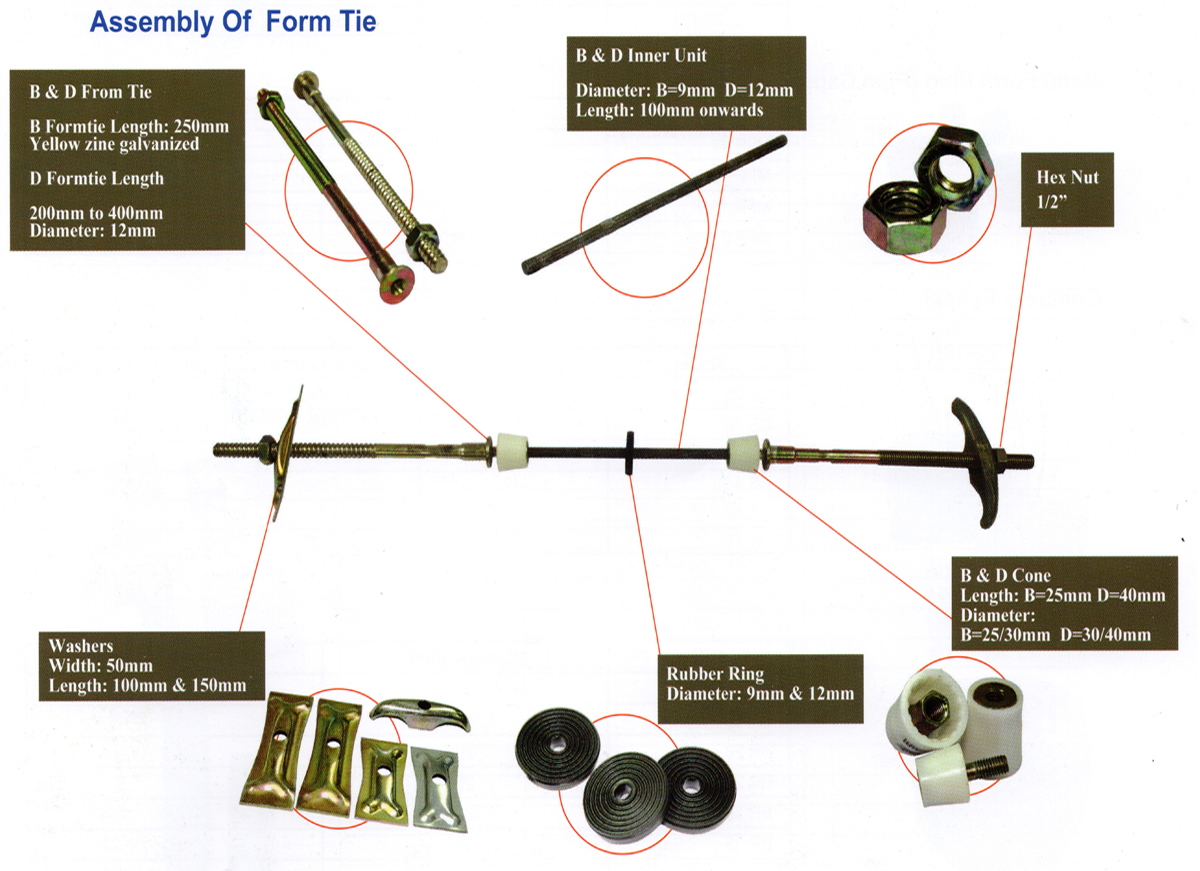 Concrete formwork accessories B form tie