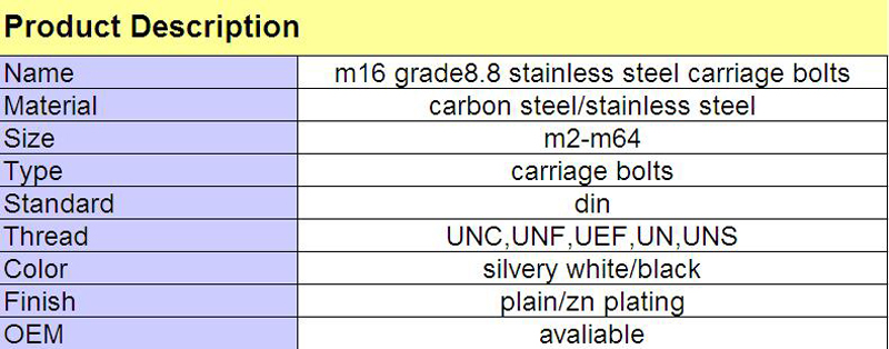 STAINLESS STEEL CARRIAGE BOLT