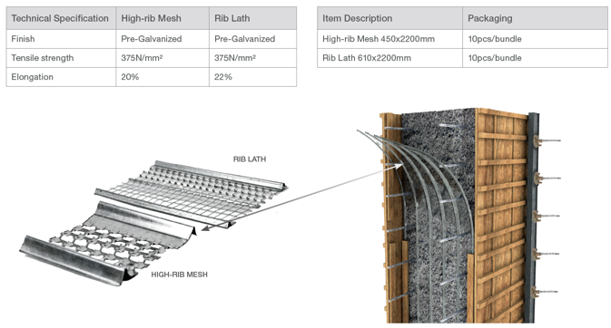 Hy-Rib Lath Galvanized Hy Rib Permanent Formwork