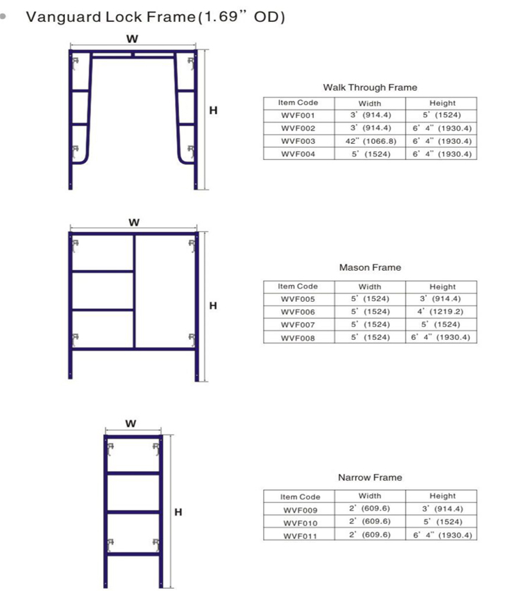 Blue Painted Steel Scaffolding Frames