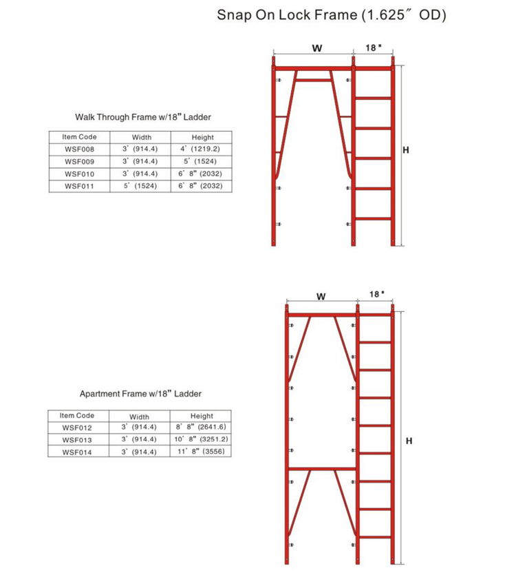 Frame Ladder Scaffolding System