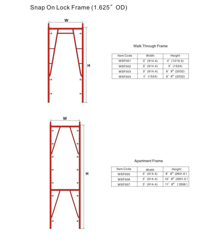 Frame Ladder Scaffolding System