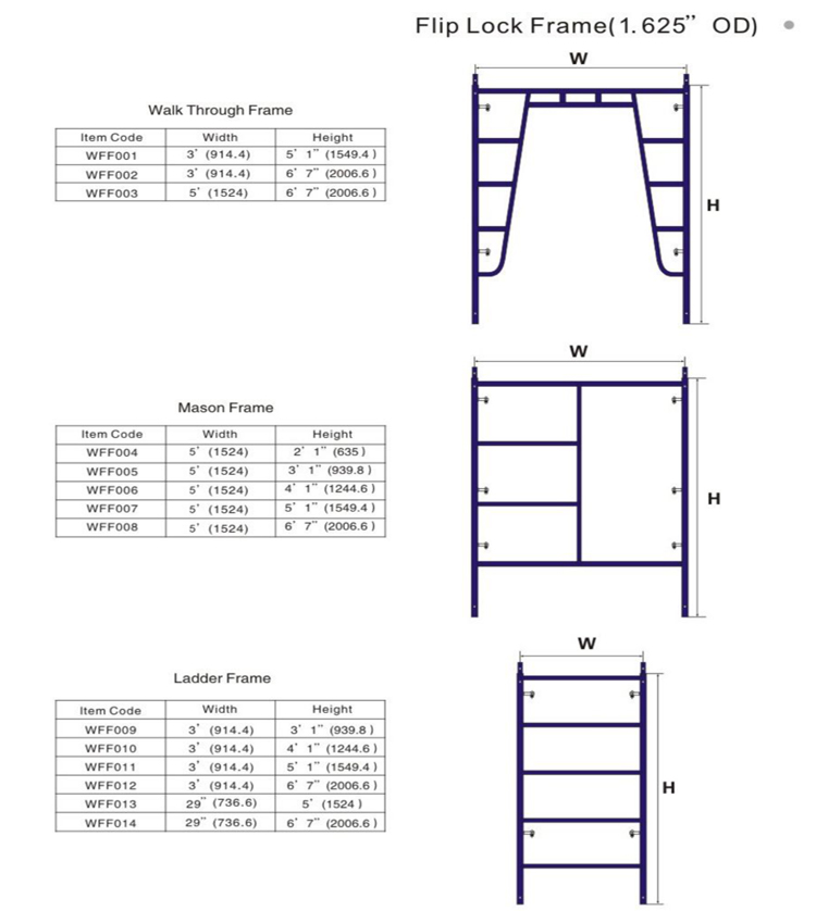 Fast Lock Frame Scaffolding System