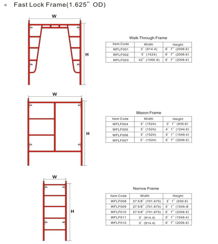 Fast Lock Frame Scaffolding System