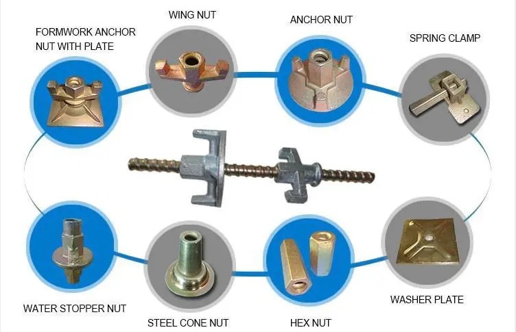 Forged Wing Nut Combi Plate Nut for 15/17mm Concrete Formwork Tie Rod
