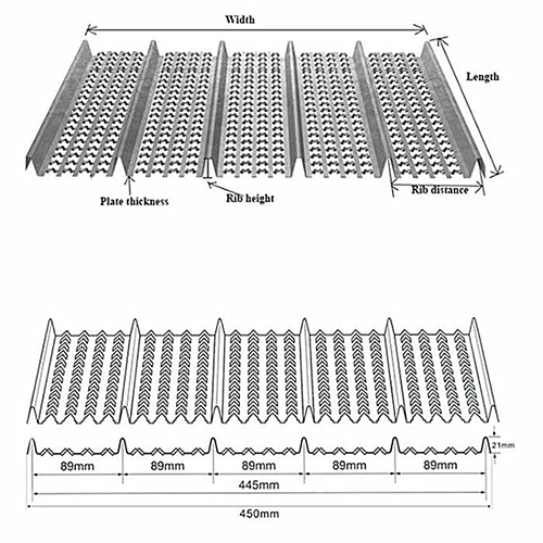 Construction Permanent Steel Mesh Hy-Ribbed Formwork sheet