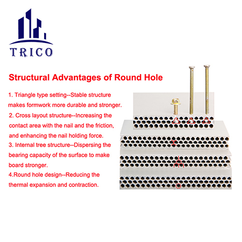 PVC/PP Hollow Plastic Formwork Board