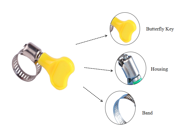 American Type Wing Nut Hose Clamp With Plastic Handle