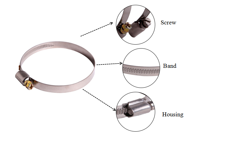 Durable steel galvanized German Type Worm Gear Gas Tube Connection Hose Clamps