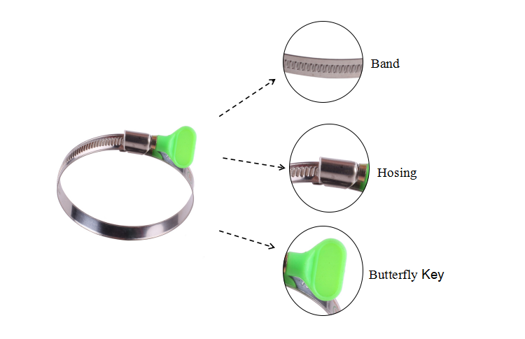 German Type Plastic Butterfly Turn-Key Hose Clamp