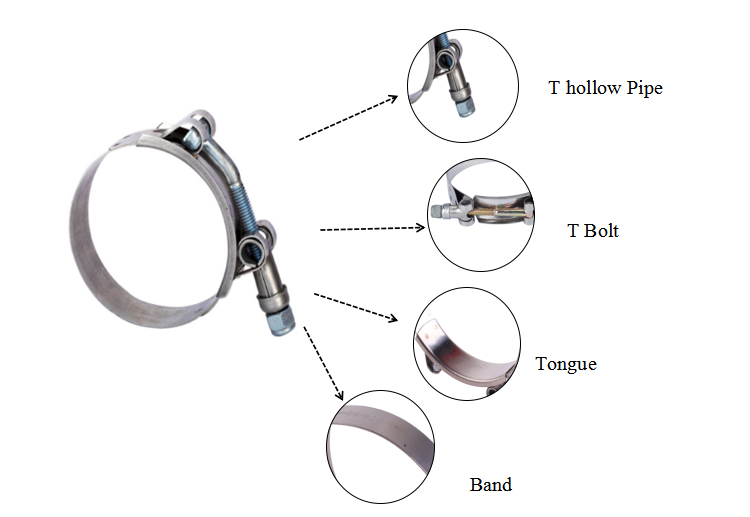 19mm Bandwidth Heavy Duty T Bolt Hose Clamp