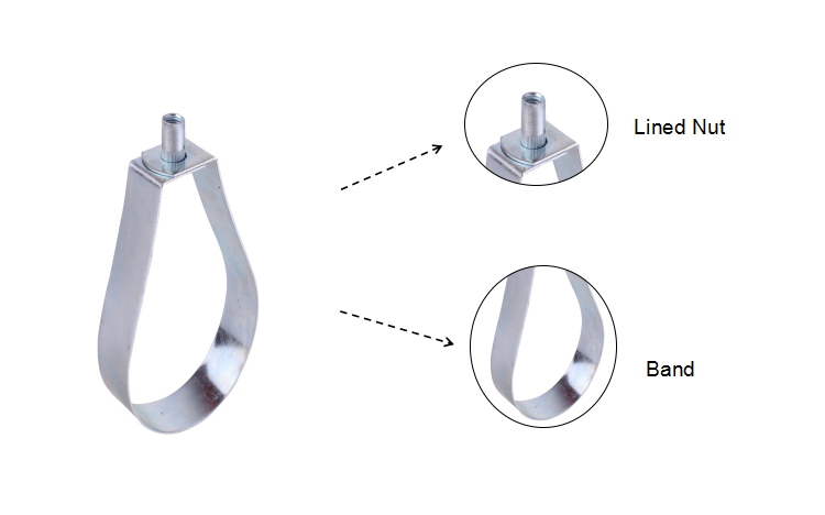 Carbon Steel Combined Nut Pear Shaped Loop Hanger Hose Clamp