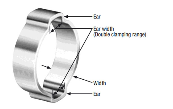 Double Ear Galvanized Hose Clamps for Gas Pipe Fastening