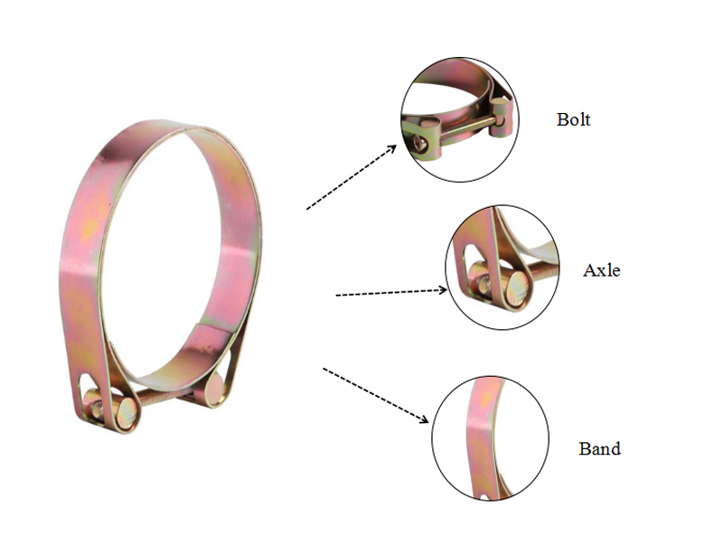 Single Bolt Double Band Hose Clamp