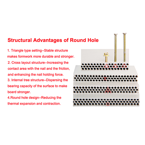 September Hot Sale New PP Hollow Plastic Formwork Board