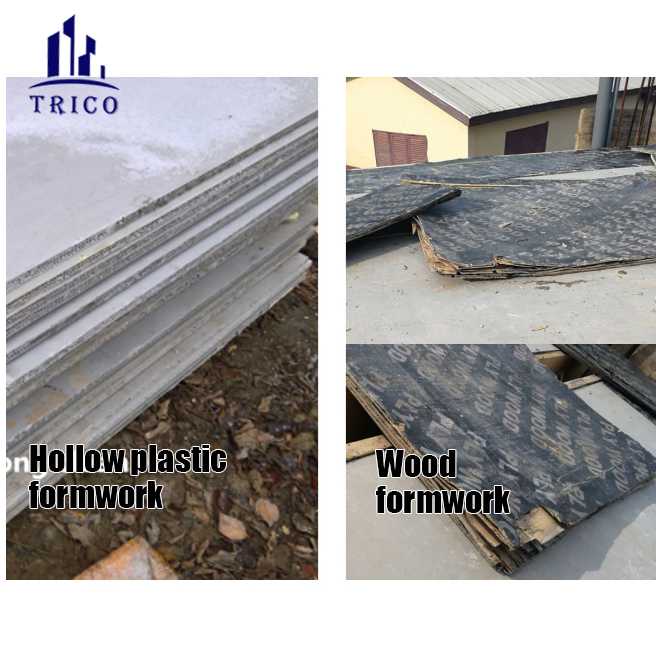 TRICO Hot Sale PP Hollow Plastic Formwork--Your Best Choice of the Panel Partner