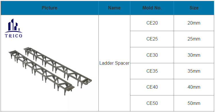 Plastic Ladder Spacer