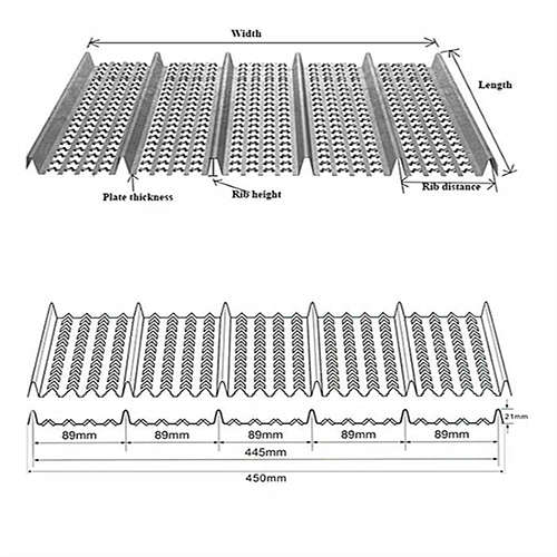 Galvanized Rib Lath Mesh Formwork Hy-Rib Lath Mesh