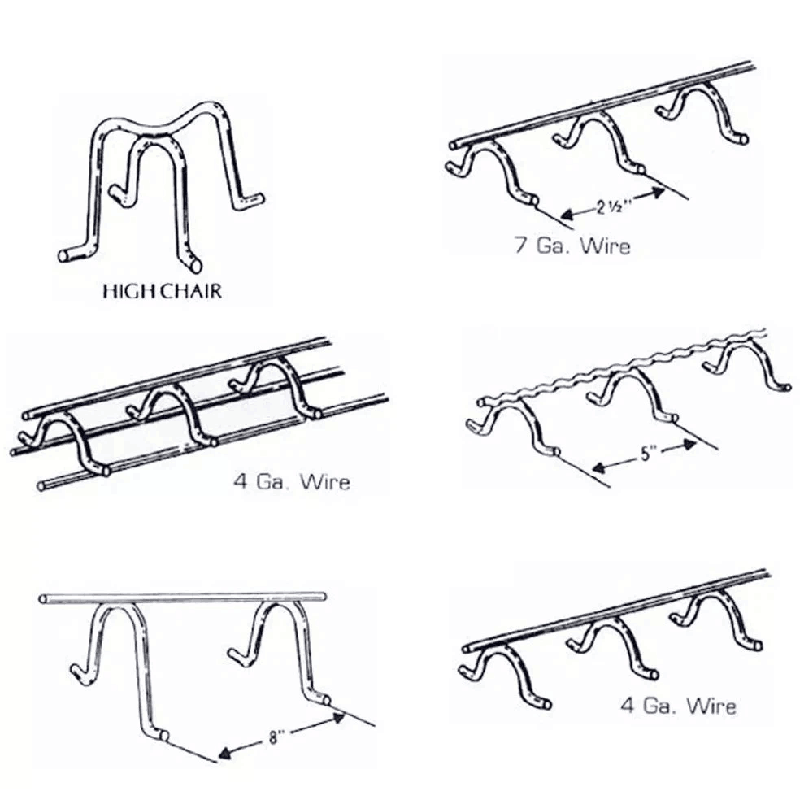 Concrete Plain Slab Bolster Upper With Gray Plastic Coated Legs - Continuous Rebar Chairs