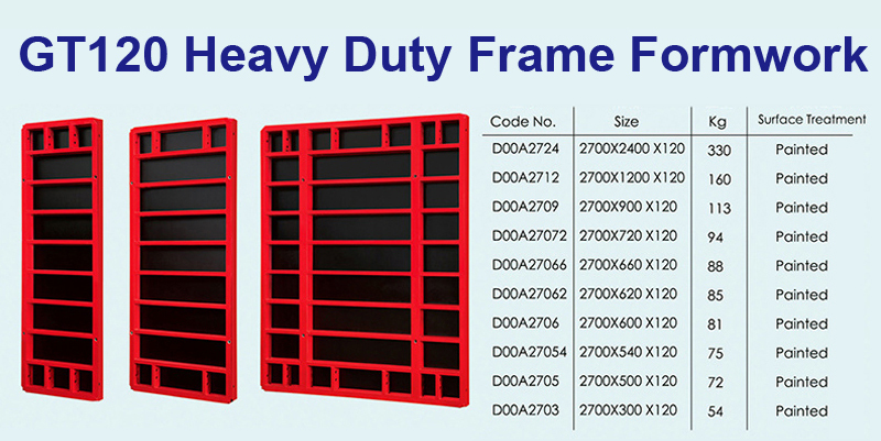 1-GT120 Heavy Duty Steel Frame Formwork WallColumn  Formwork System  for Concrete Construction.jpg
