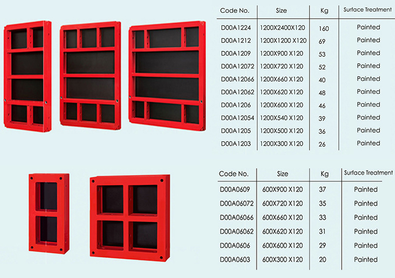 2-GT120 Heavy Duty Steel Frame Formwork WallColumn  Formwork System  for Concrete Construction.jpg