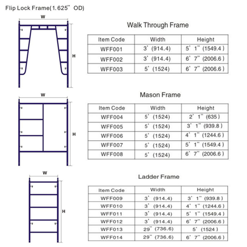 American H Frame Scaffold Ladder Scaffolding For Construction