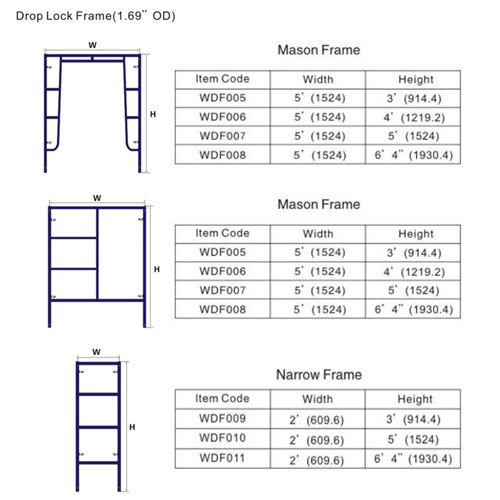 American H Frame Scaffold Ladder Scaffolding For Construction