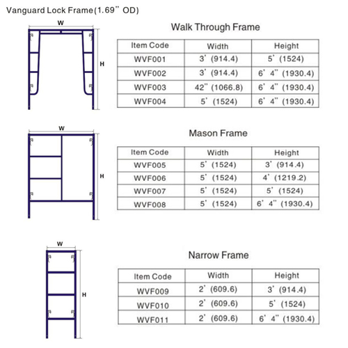 American H Frame Scaffold Ladder Scaffolding For Construction