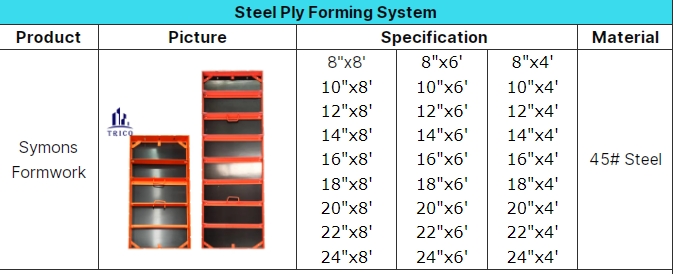 Symons Steel-Ply Forming System and Accessories