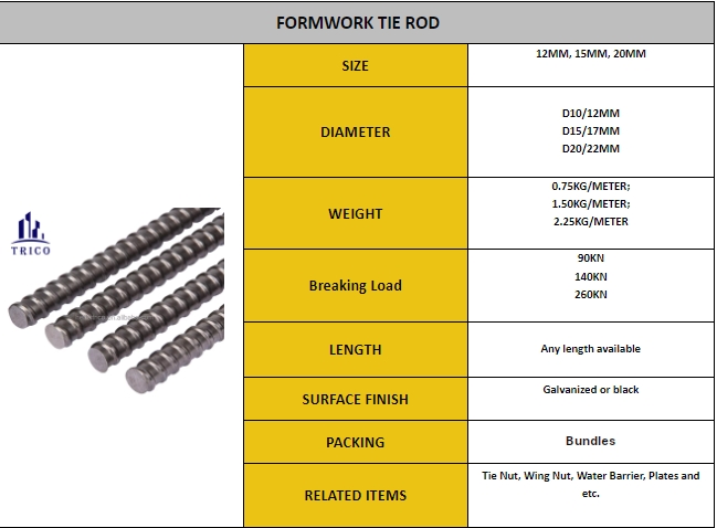 Concrete Formwork Tie Rod System D15/17 Steel Tie Rod