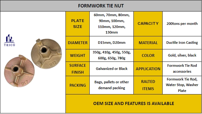 Concrete Formwork Tie Rod System D15/17 Steel Tie Rod