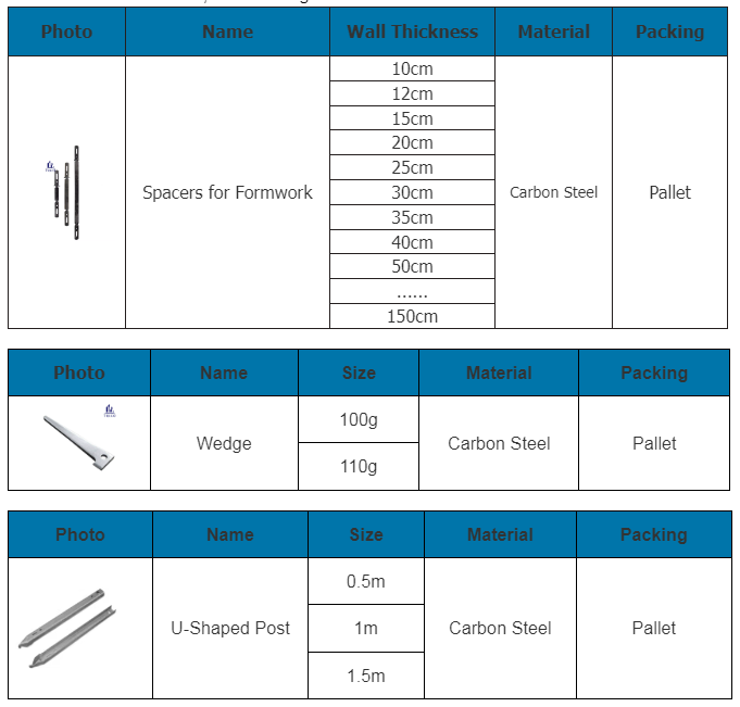 Spacer X Flat Tie U Shaped Post and Wedge for Wood Panel Formwork