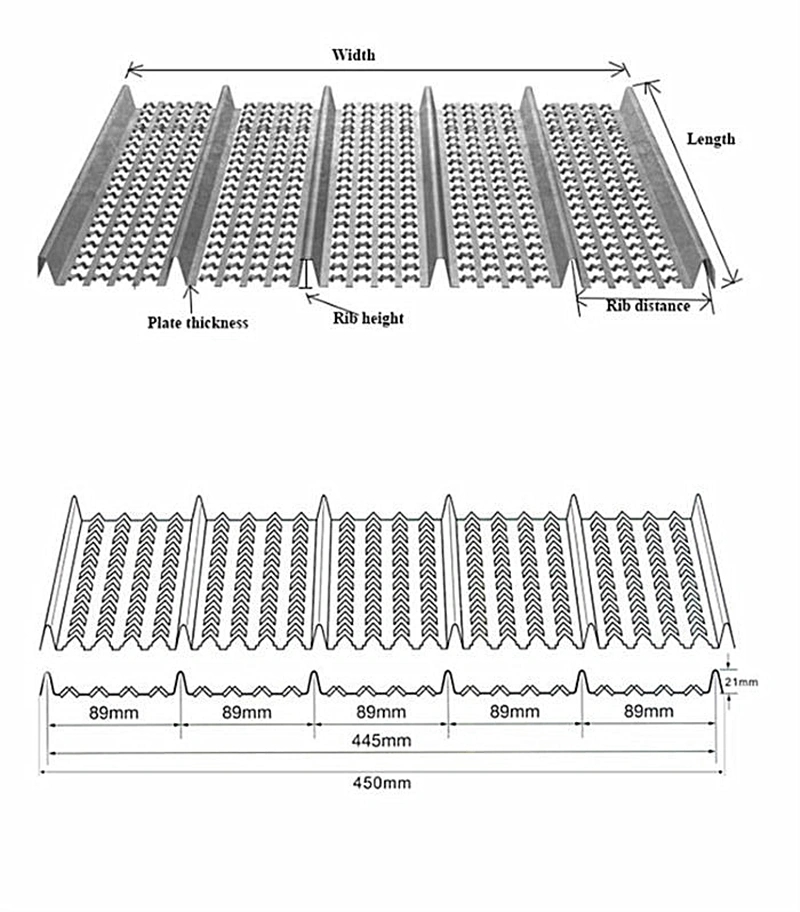 Construction Permanent Steel Mesh Hy-Ribbed Formwork sheet