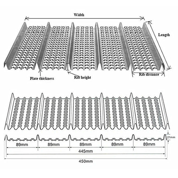 Hy Rib Mesh for Concrete Permanent Formwork & Construction Joints