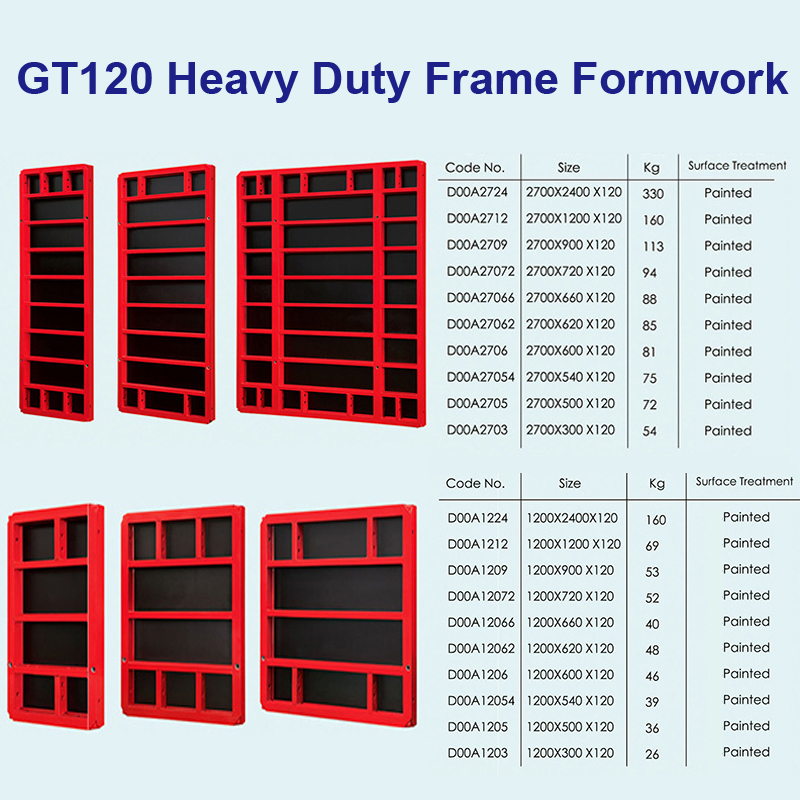 GT120 Heavy Duty Steel Frame Formwork Wall/Column  Formwork System  for Concrete Construction