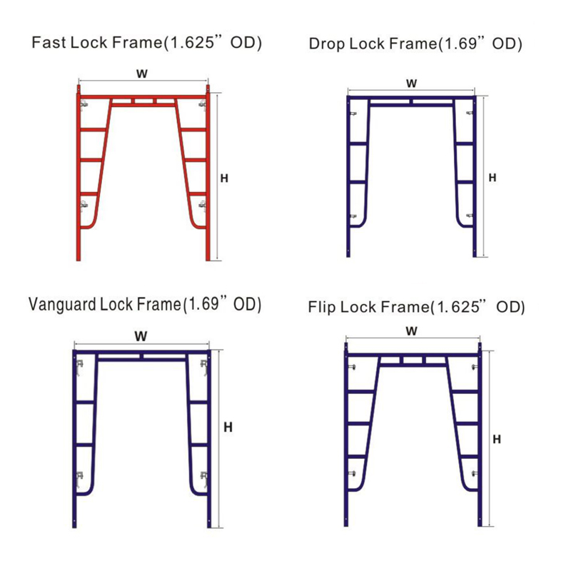 Walk Through Frame Scaffolding - Building Construction Scaffolding Manufacturer in China